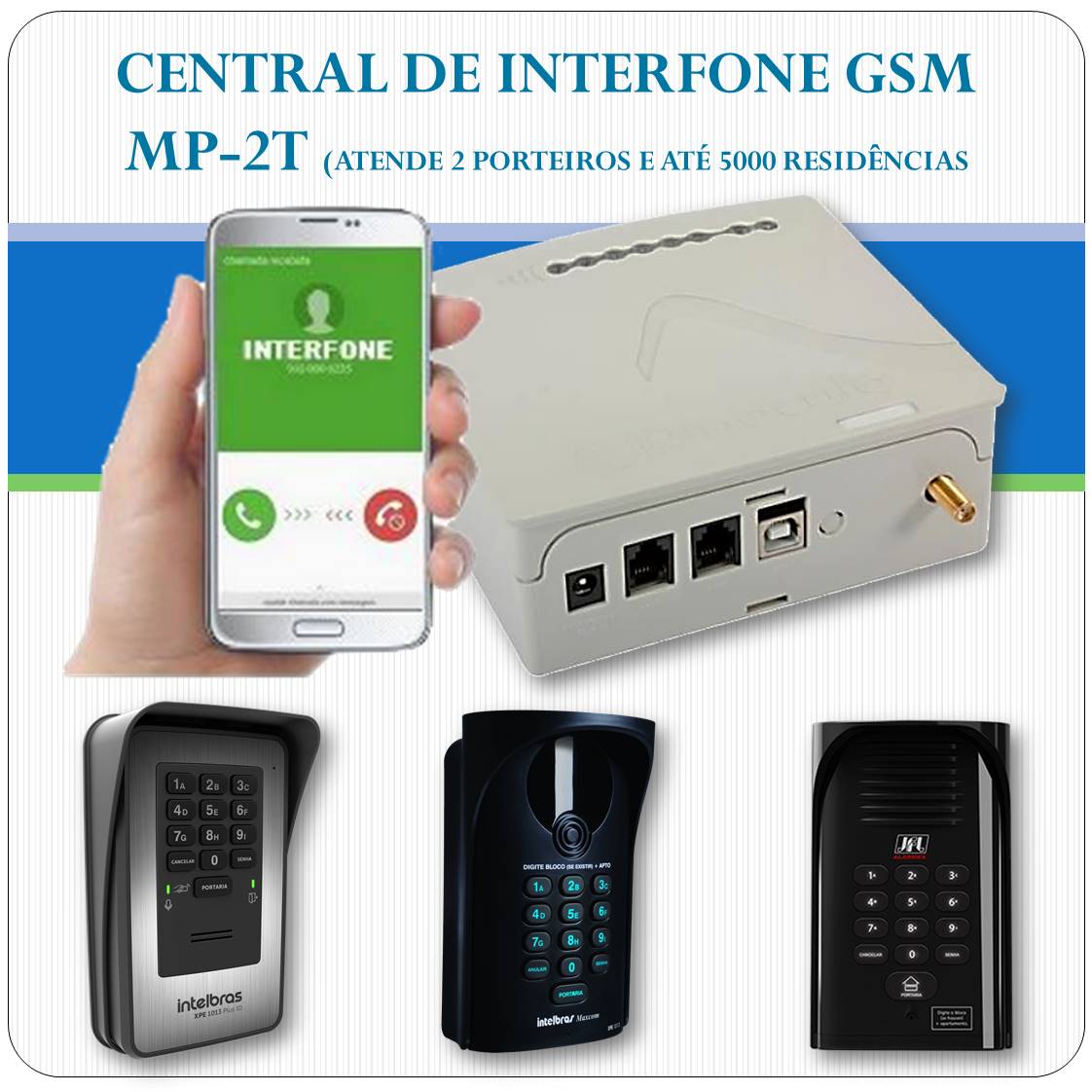 Central de porteiro eletrônico GSM (via celular)